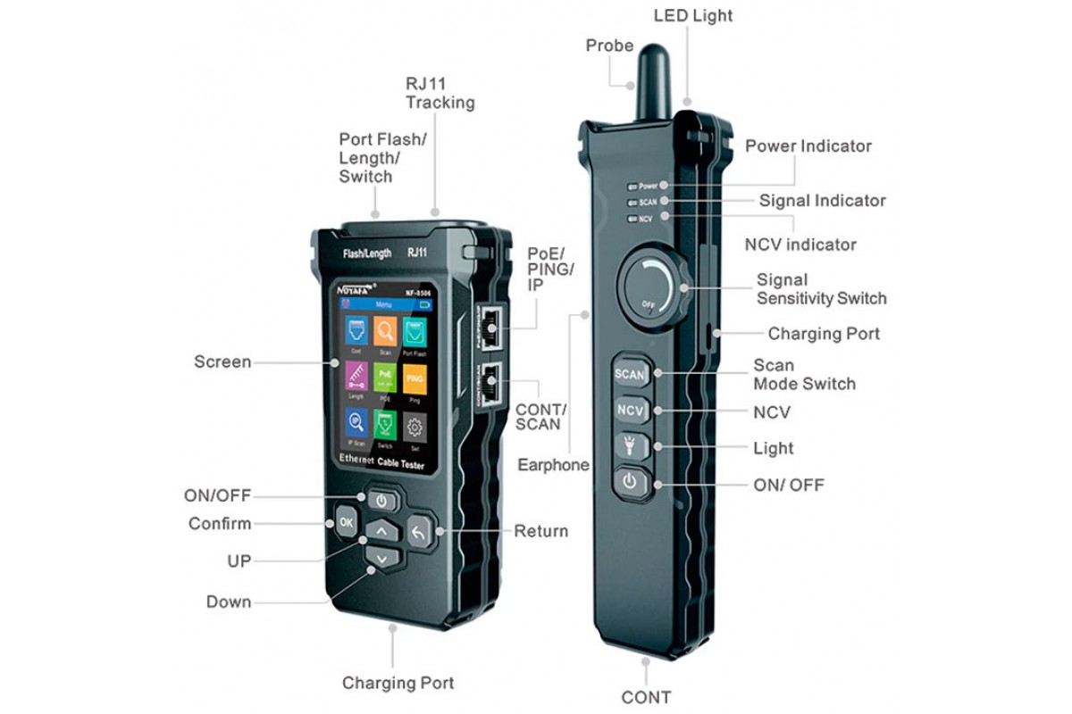 NOYAFA NF-8506, багатофункціональний тестер, трасошукач, PoE, PING