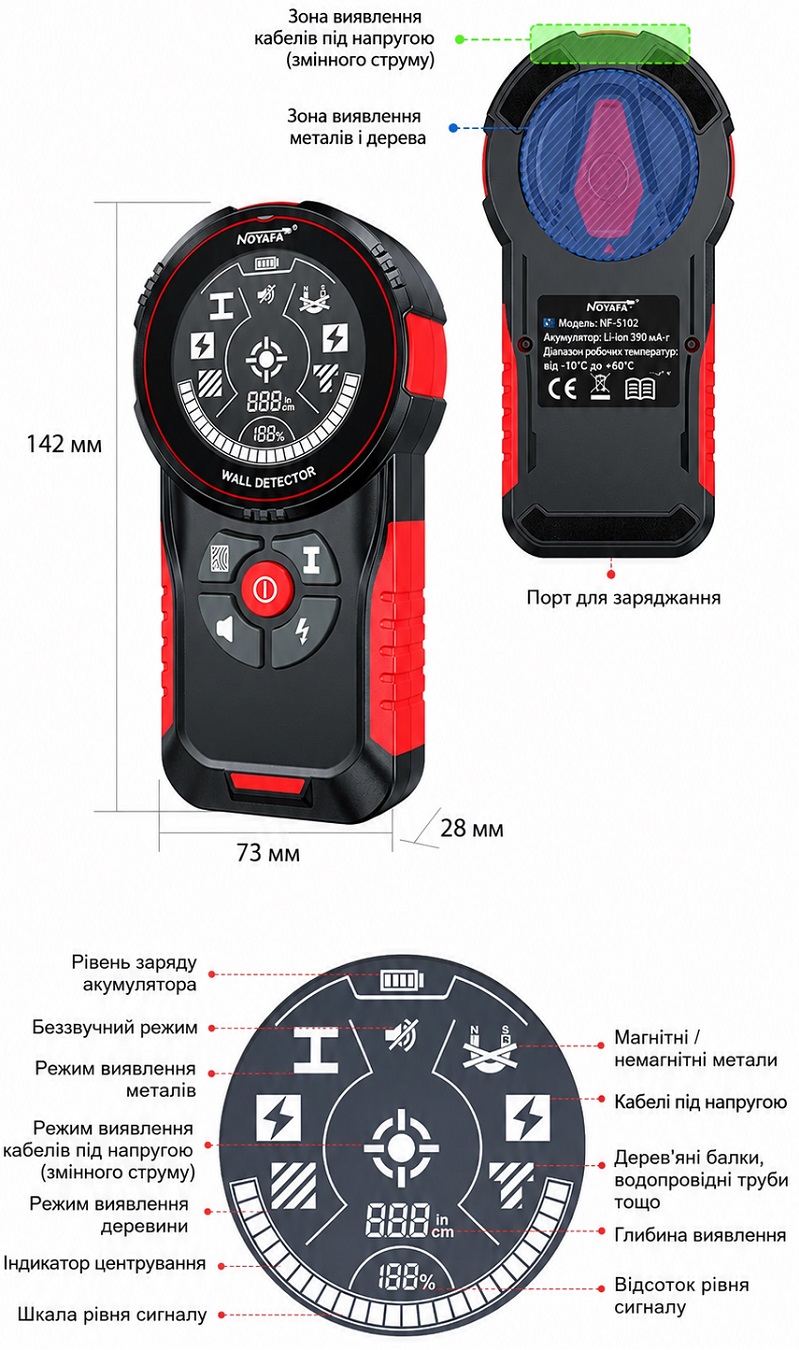 Noyafa NF-5102, шукач прихованої проводки, детектор метала та дерева